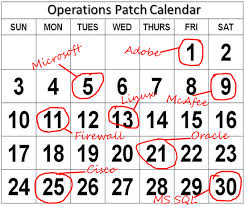 patch-month